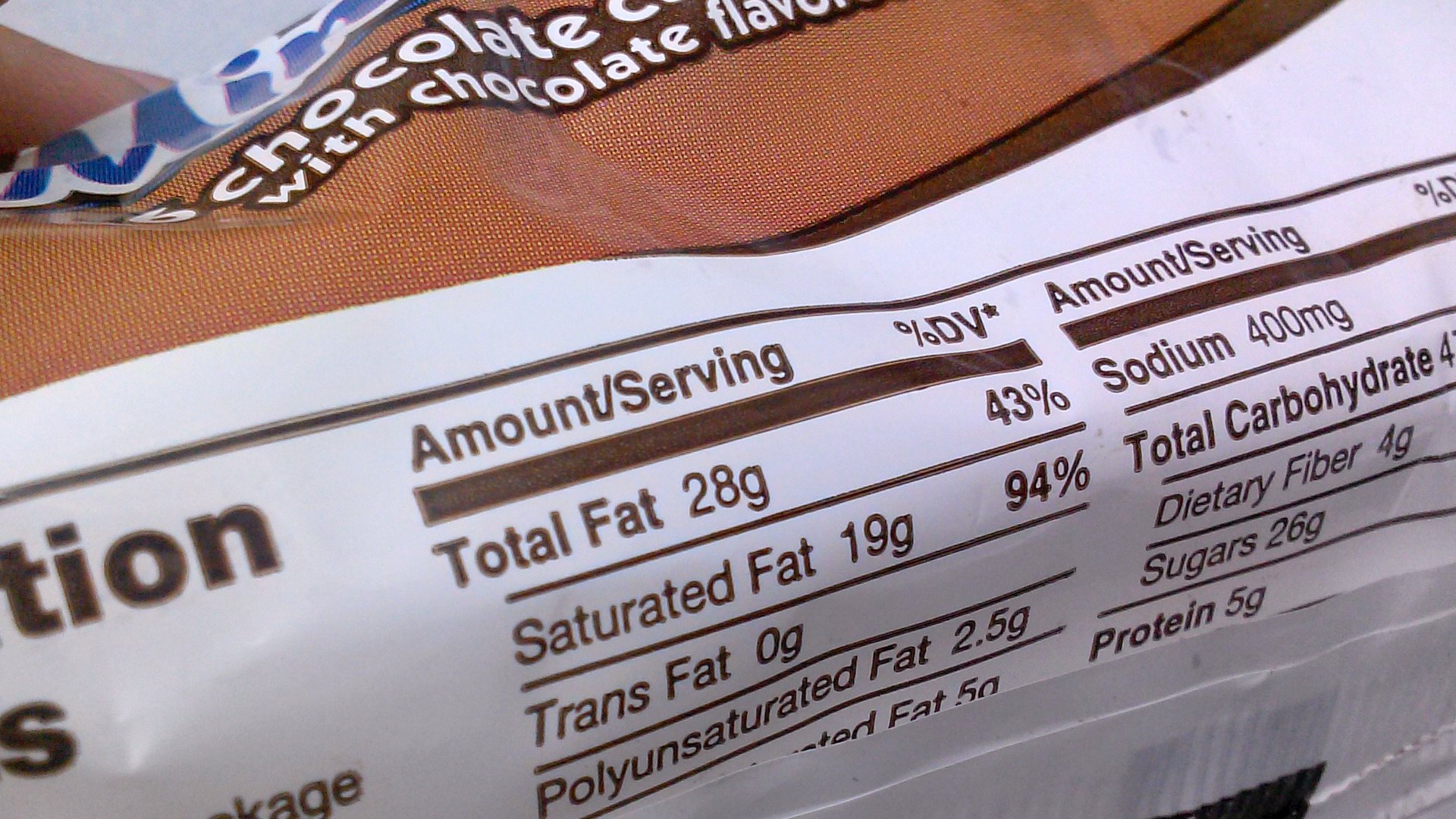 how to read nutrition labels 01